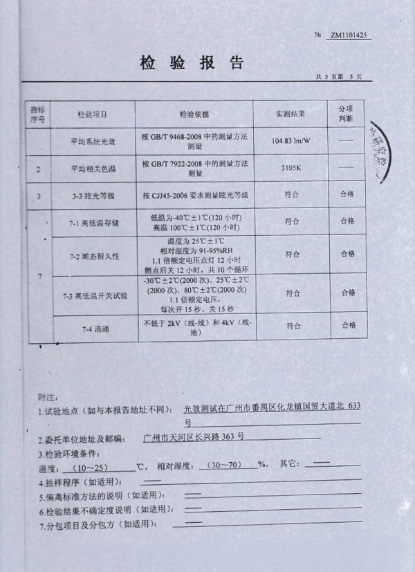 檢測報告
