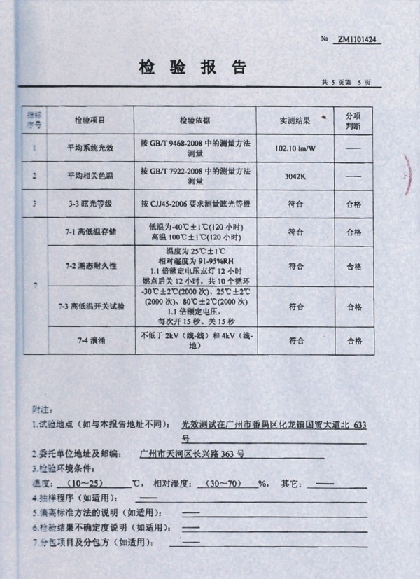 檢測報告
