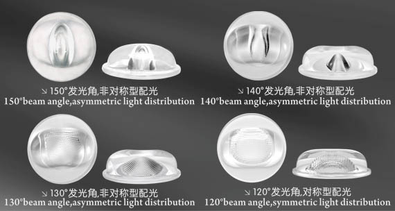 路燈透鏡